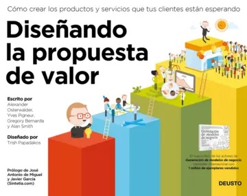 Portada del libro Diseñando la propuesta de valor de Alexander Osterwalder